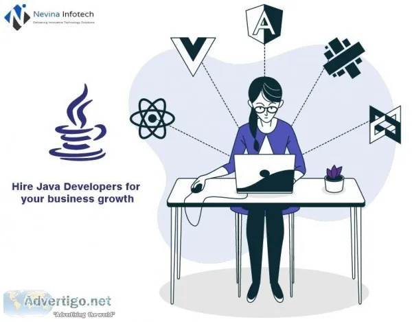 Hire Java Developers for your business growth