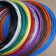 FEP Insulated Cables Manufacturers