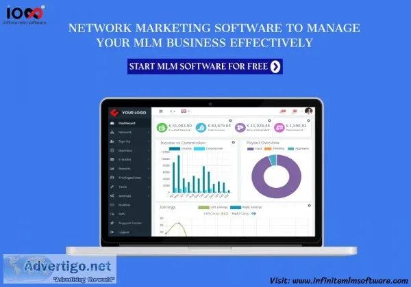 Mlm software demo