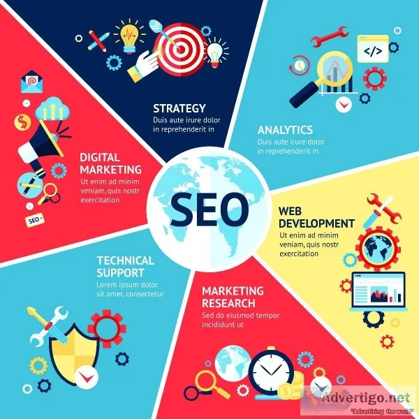 Best Chicago SEO Company