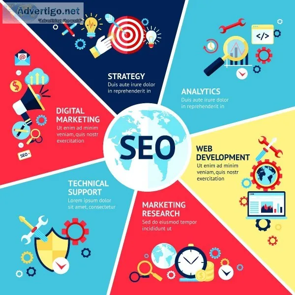 SEO Experts Chicago  DM360