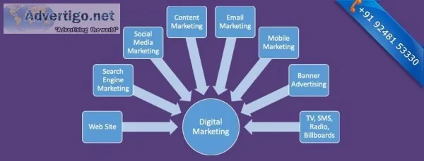 ONLINE DIGITAL MARKETING TRAINING COURSE INSTITUTES IN AMEERPET 