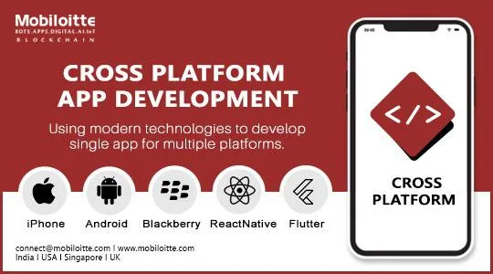 Cross-Platform App Development  Mobiloitte