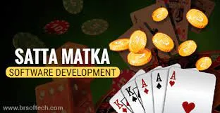 Satta matka app development