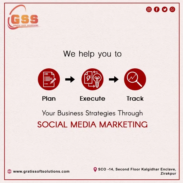 Social media marketing agency chandigarh