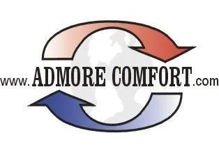 Furnace Repair in Reading PA