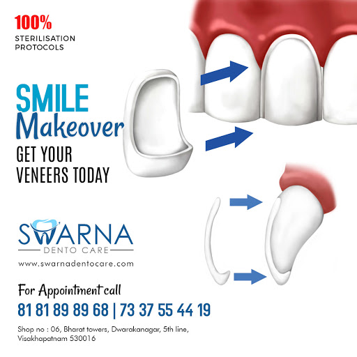 Advanced dental clinic in vizag | swarna dento care