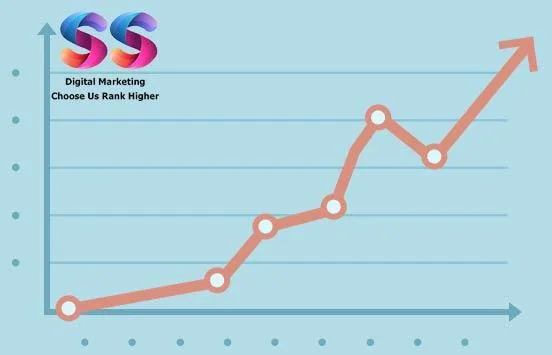 SEO Services  Affordable Search Engine Optimization Services  Pr