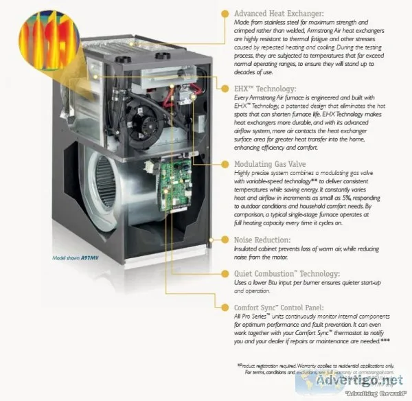 Furnaces Replacement Services - Brawn Bros
