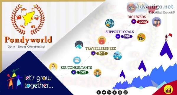 Digital marketing service in pondicherry