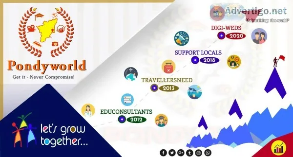 Digital marketing service in pondicherry