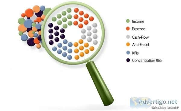 Integrate accounting data aPI for Less Risky Lending Decisions