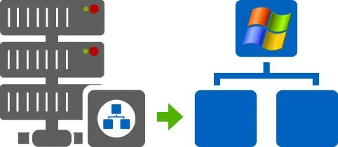 Windows Shared Hosting