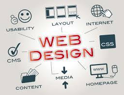 Web Designing Company in India Website Design Services Best Web 