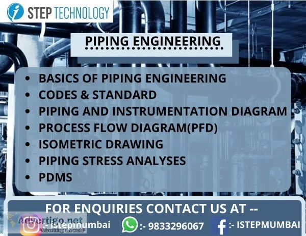 PIPING