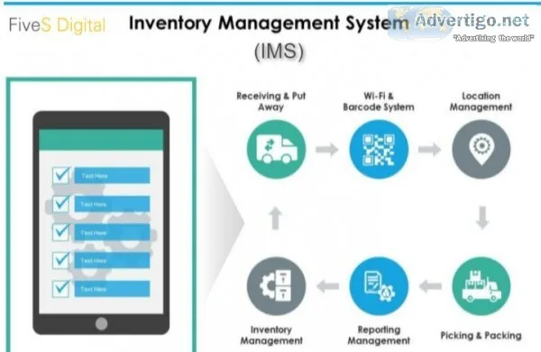 How grow your Business with Inventory Management Software
