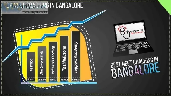 Online Neet Coaching In Bangalore for Neet Exam Preparation