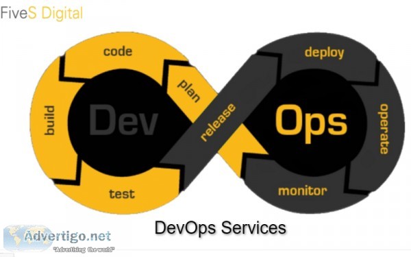 DevOps Service and Solution