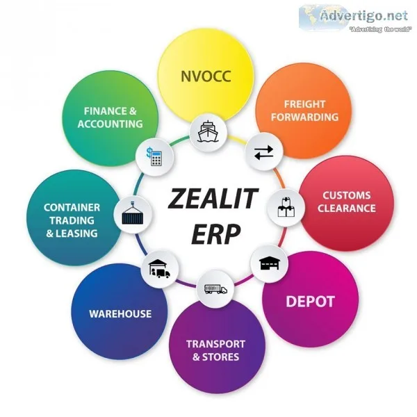 Freight forwarding software