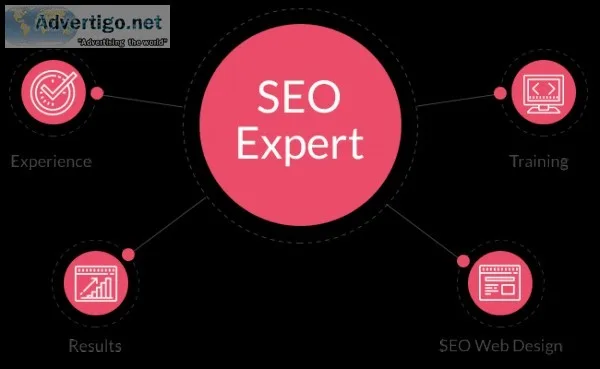 Customized informative website for your business