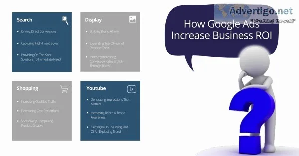Services By Google Ads Specialist