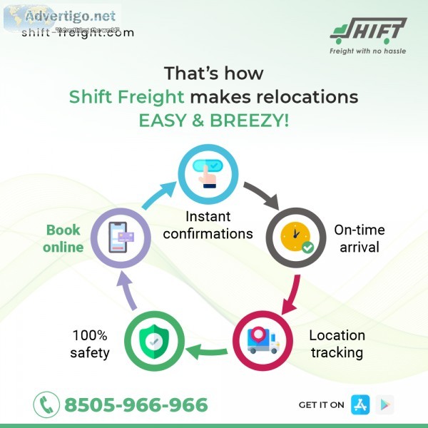 Movers and Packers