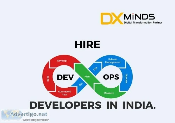 Hire DevOps developers in India  DxMinds