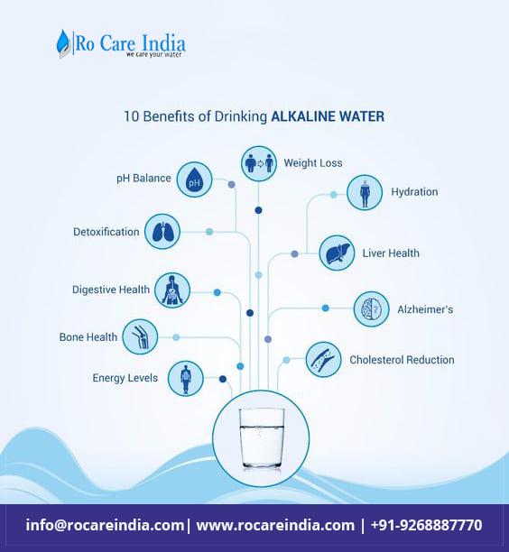 Pureit Service Centre Bangalore 8506096744