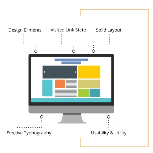 Top website development company in pune