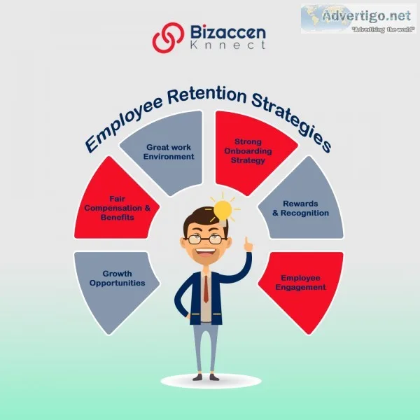 Employee Retention Strategies