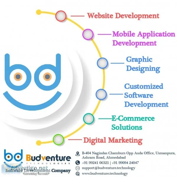 Best Web Development Company in India