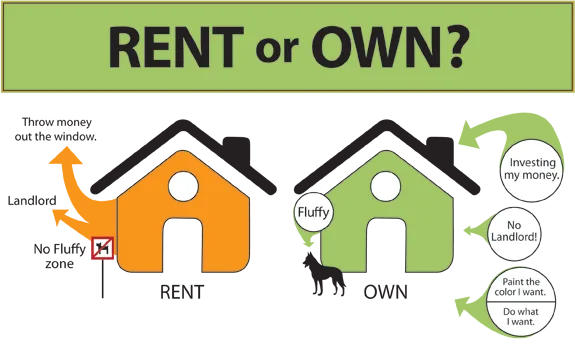 2 bed 1.5 bath- coming open soon