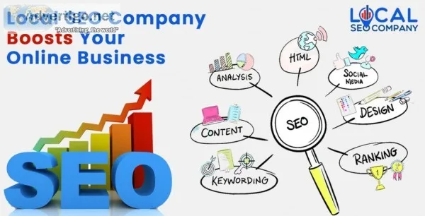 Hire The Best Mobile SEO Services Company  Localseocompany