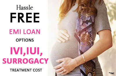 Best ivf center in delhi | ivf clinic in delhi