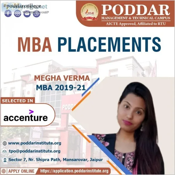 Best mba college in jaipur