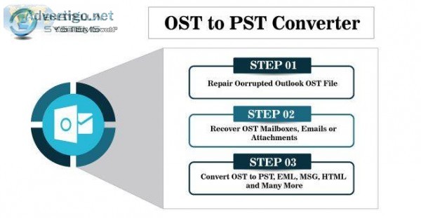 Enstella ost to pst converter