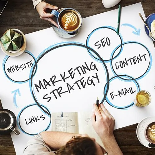 Digital Marketing services