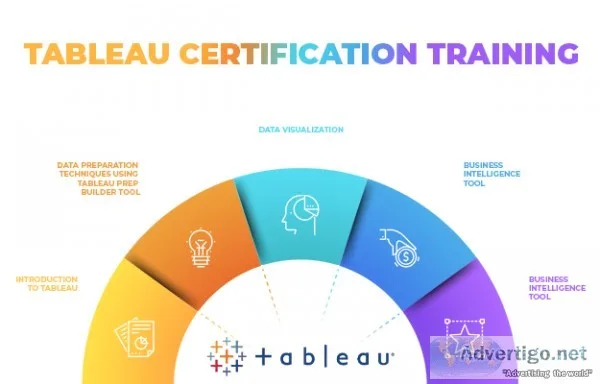 Top Tableau Courses - Learn Tableau Online  ITView