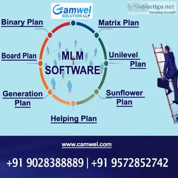 BEST MLM SOFTWARE PROVIDER IN PATNA