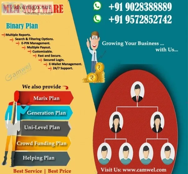 BEST MLM SOFTWARE PROVIDER IN PATNA