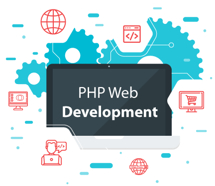 Php development company | php web development services agency