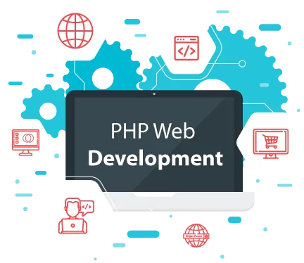 Php development company | php web development services agency