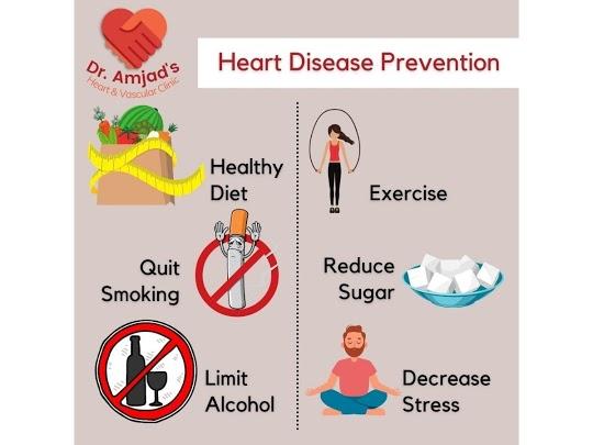 Heart Disease prevention