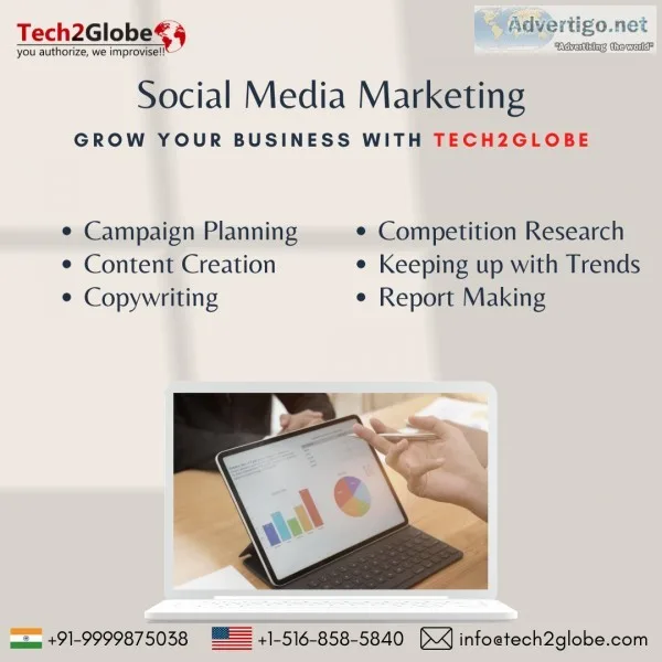 Social Media Marketing packages cost