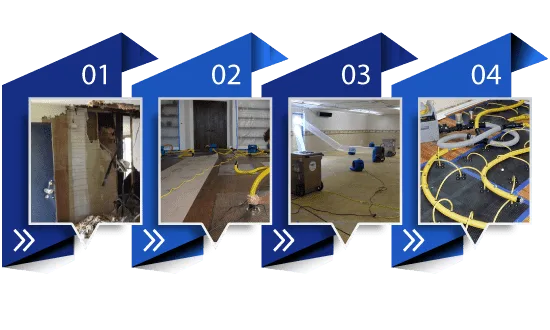 Flood Damage Restoration Sydney