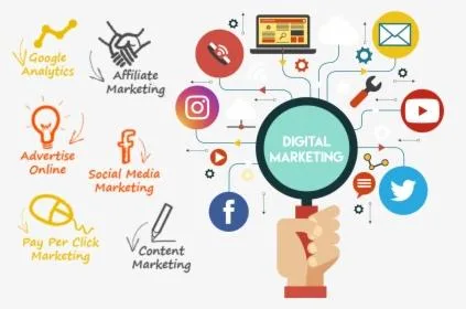 Best Social Media Company in Noida India