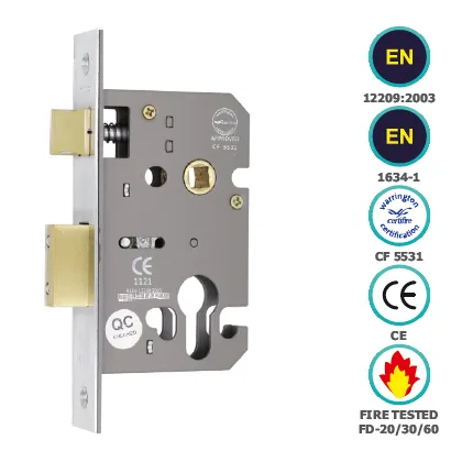 Best quality locks