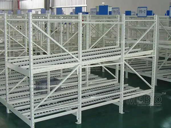 FIFO rack manufacturers  FIFO racks in Coimbatore