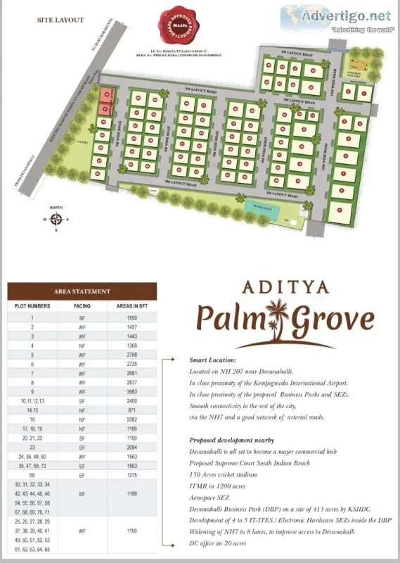 Converted premium residential plots with amenities, 