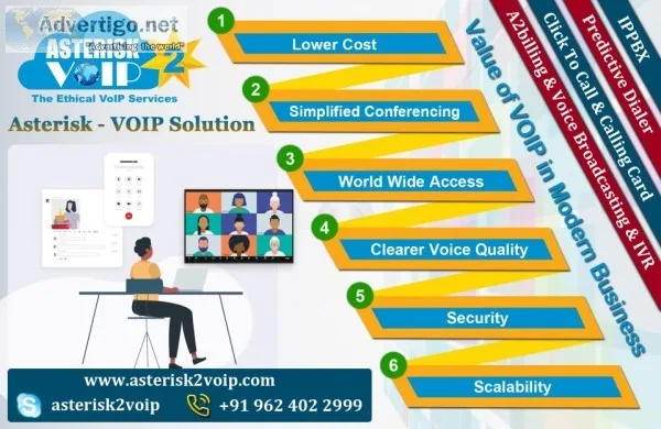 Best dynamic asterisk-voip solutionservices by asterisk2voipTech